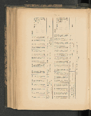 Vorschaubild von [[Mitteilungen von Forschungsreisenden und Gelehrten aus den deutschen Schutzgebieten]]