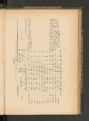 Vorschaubild von [[Mitteilungen von Forschungsreisenden und Gelehrten aus den deutschen Schutzgebieten]]