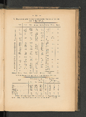 Vorschaubild von [[Mitteilungen von Forschungsreisenden und Gelehrten aus den deutschen Schutzgebieten]]