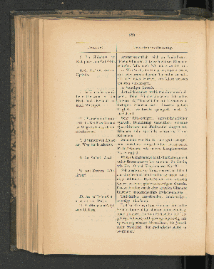 Vorschaubild von [[Mitteilungen von Forschungsreisenden und Gelehrten aus den deutschen Schutzgebieten]]