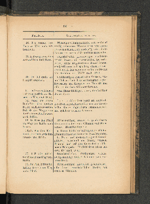 Vorschaubild von [[Mitteilungen von Forschungsreisenden und Gelehrten aus den deutschen Schutzgebieten]]