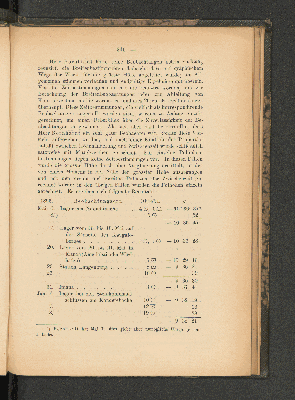 Vorschaubild von [[Mitteilungen von Forschungsreisenden und Gelehrten aus den deutschen Schutzgebieten]]