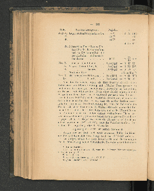 Vorschaubild von [[Mitteilungen von Forschungsreisenden und Gelehrten aus den deutschen Schutzgebieten]]