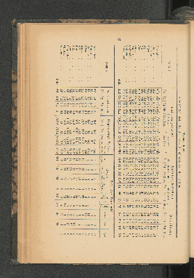 Vorschaubild von [[Mitteilungen von Forschungsreisenden und Gelehrten aus den deutschen Schutzgebieten]]