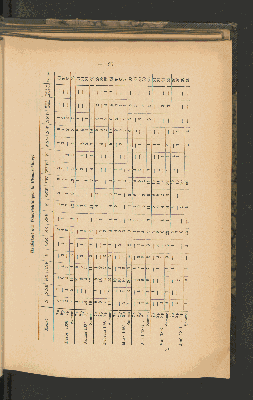 Vorschaubild von [[Mitteilungen von Forschungsreisenden und Gelehrten aus den deutschen Schutzgebieten]]