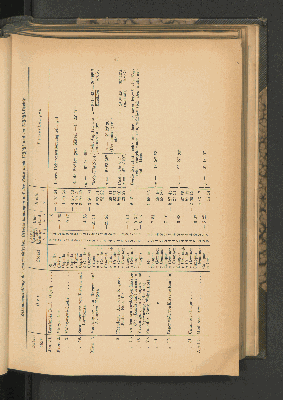 Vorschaubild von [[Mitteilungen von Forschungsreisenden und Gelehrten aus den deutschen Schutzgebieten]]