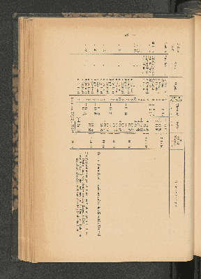 Vorschaubild von [[Mitteilungen von Forschungsreisenden und Gelehrten aus den deutschen Schutzgebieten]]