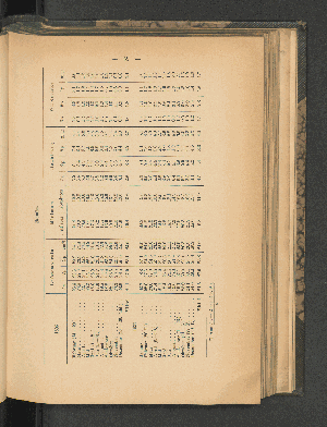 Vorschaubild von [[Mitteilungen von Forschungsreisenden und Gelehrten aus den deutschen Schutzgebieten]]