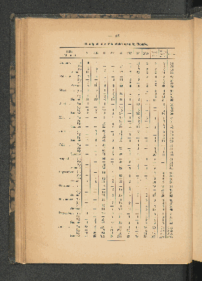 Vorschaubild von [[Mitteilungen von Forschungsreisenden und Gelehrten aus den deutschen Schutzgebieten]]