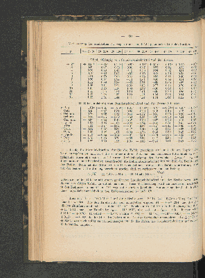 Vorschaubild von [[Mitteilungen von Forschungsreisenden und Gelehrten aus den deutschen Schutzgebieten]]