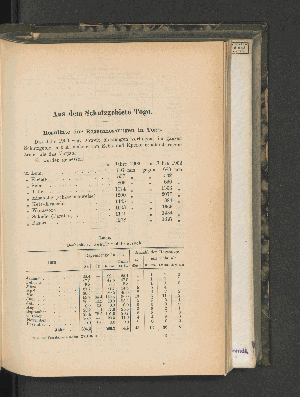 Vorschaubild von [[Mitteilungen von Forschungsreisenden und Gelehrten aus den deutschen Schutzgebieten]]