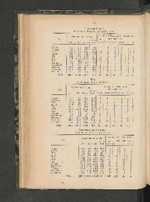 Vorschaubild von [[Mitteilungen von Forschungsreisenden und Gelehrten aus den deutschen Schutzgebieten]]