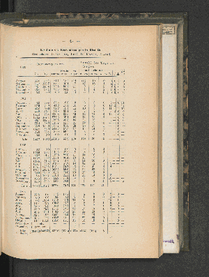 Vorschaubild von [[Mitteilungen von Forschungsreisenden und Gelehrten aus den deutschen Schutzgebieten]]