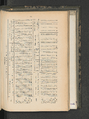 Vorschaubild von [[Mitteilungen von Forschungsreisenden und Gelehrten aus den deutschen Schutzgebieten]]