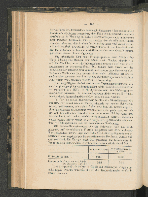 Vorschaubild von [[Mitteilungen von Forschungsreisenden und Gelehrten aus den deutschen Schutzgebieten]]