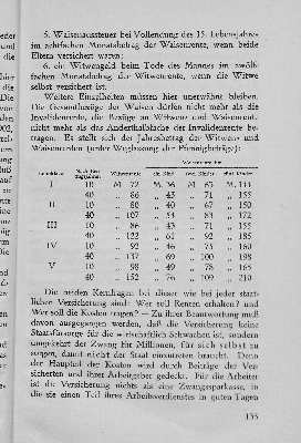 Vorschaubild Seite 135