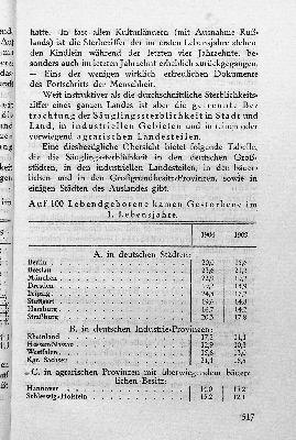 Vorschaubild Seite 521