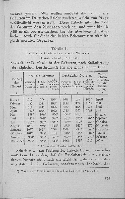 Vorschaubild Seite 575