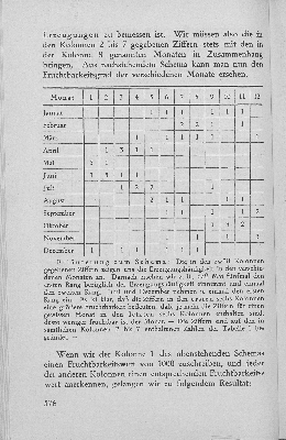 Vorschaubild Seite 576