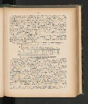 Vorschaubild Seite 125