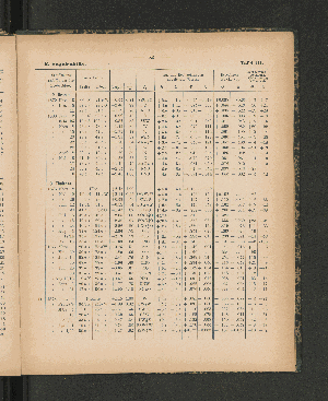 Vorschaubild Seite 83