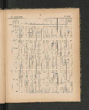 Vorschaubild Seite 87