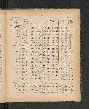 Vorschaubild Seite 89