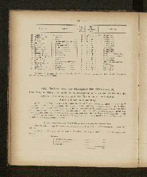 Vorschaubild Seite 66