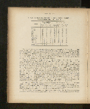 Vorschaubild Seite 82