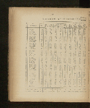 Vorschaubild Seite 20