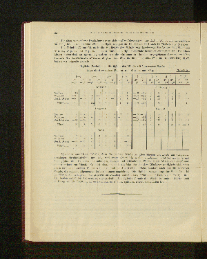 Vorschaubild Seite 22