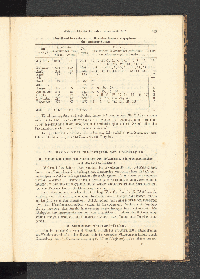 Vorschaubild von Anzahl und Datum der von der Deutschen Seewarte ausgegebenen Sturmwarnungs-Signale.