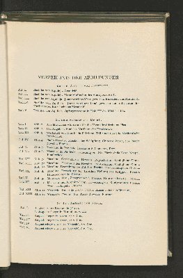 Vorschaubild von [Vorträge 1925-1926]