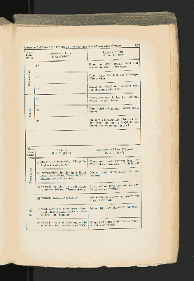 Vorschaubild Seite 173