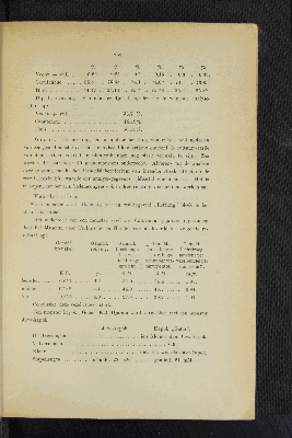 Vorschaubild Seite 197