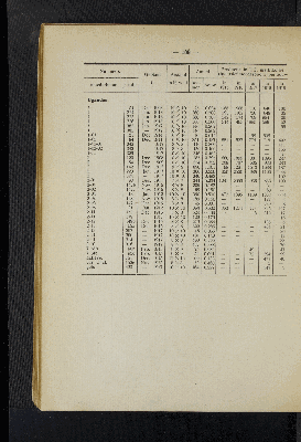 Vorschaubild Seite 188