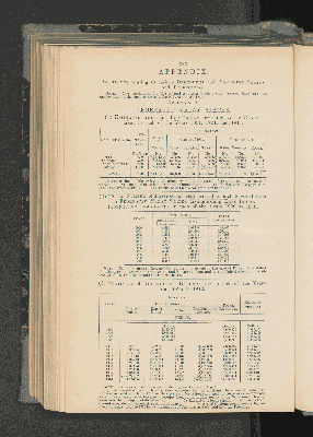 Vorschaubild von Appendix.