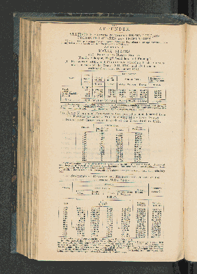 Vorschaubild von Appendix.