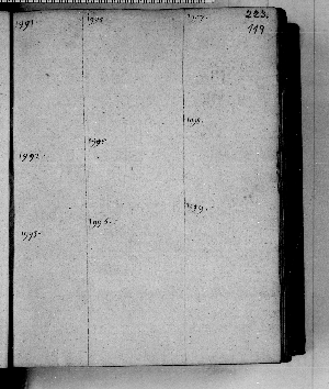 Vorschaubild Seite 119r