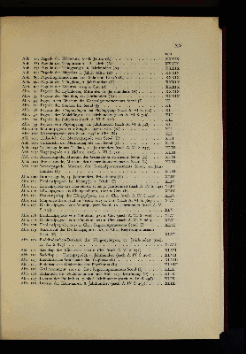 Vorschaubild Seite XV