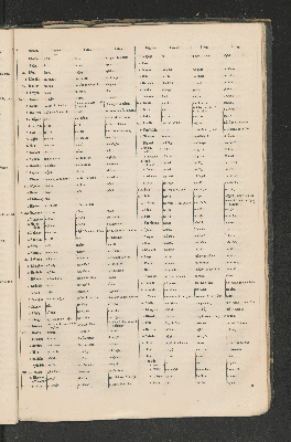 Vorschaubild Seite 159