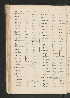 Vorschaubild Seite 168