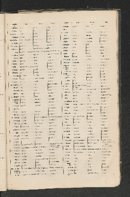 Vorschaubild Seite 173