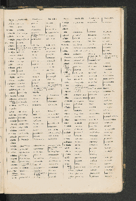 Vorschaubild Seite 181