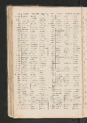 Vorschaubild Seite 182