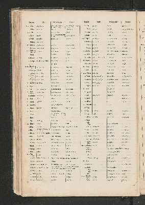 Vorschaubild Seite 184