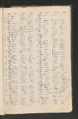 Vorschaubild Seite 185