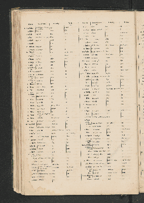 Vorschaubild Seite 186