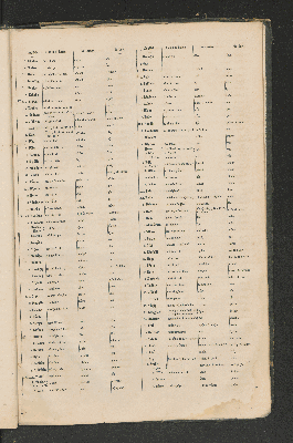 Vorschaubild Seite 187