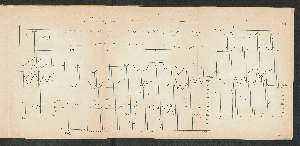 Vorschaubild von [Atlas]